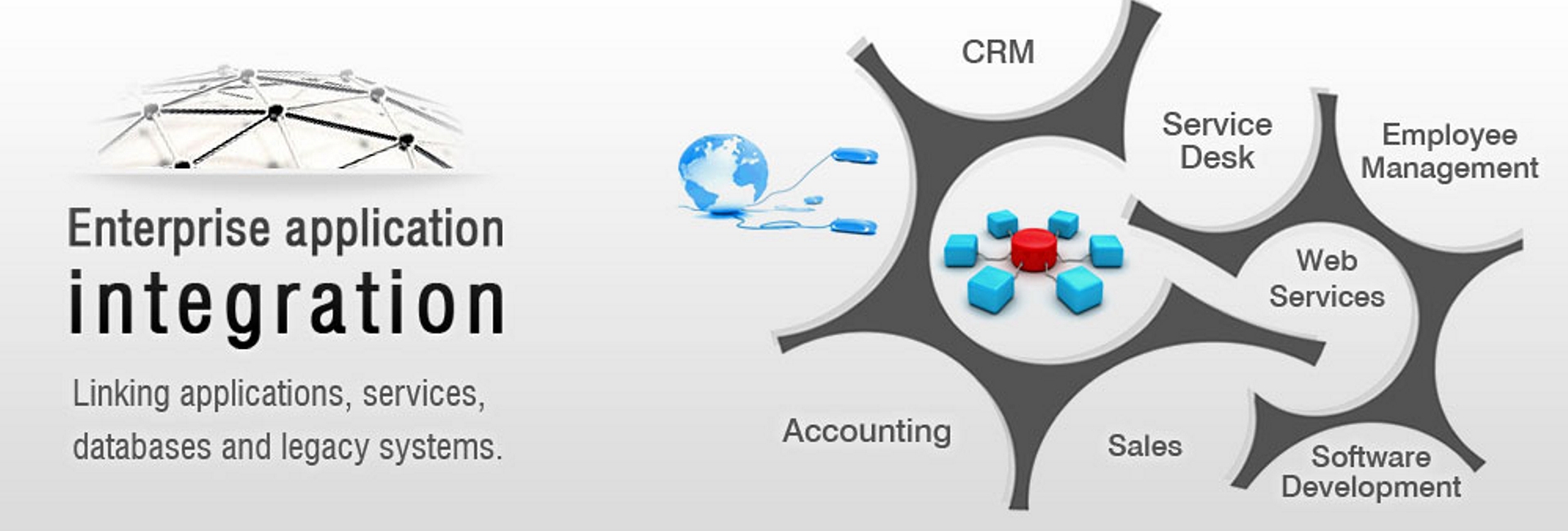 CRM